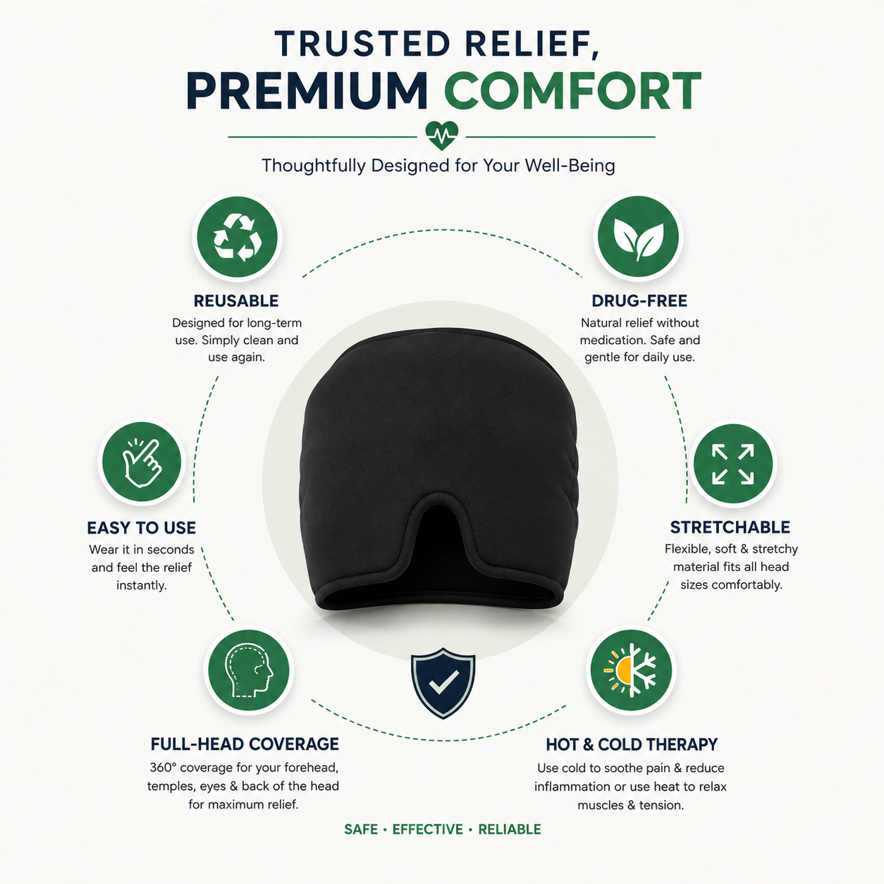 Migraine Relief Cap