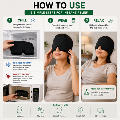 Migraine Relief Cap