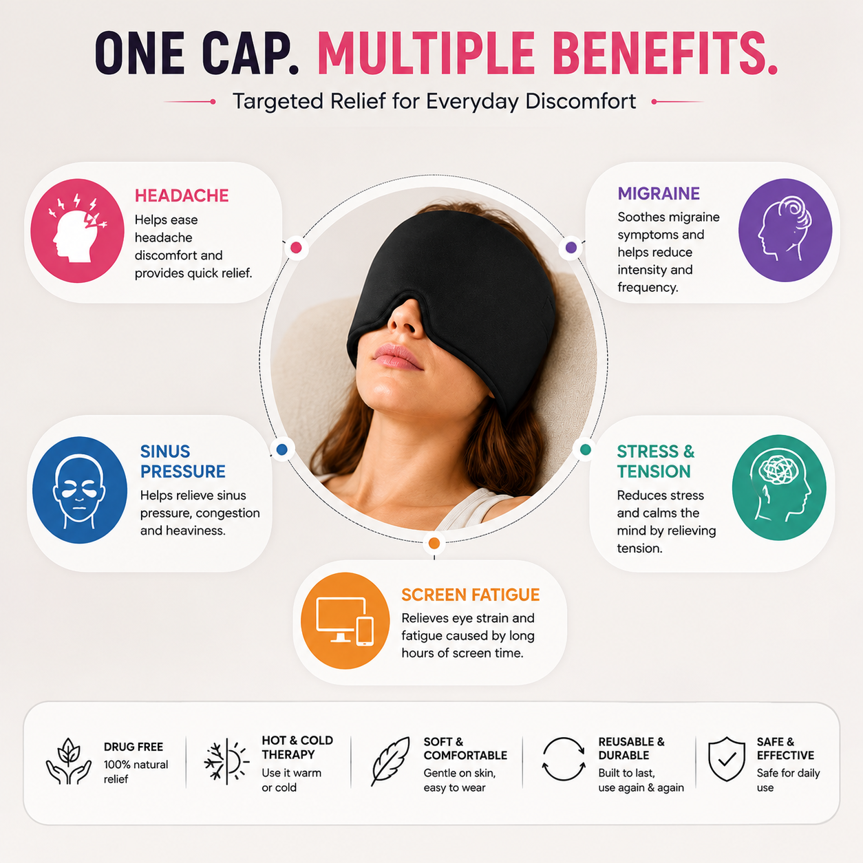 Migraine Relief Cap