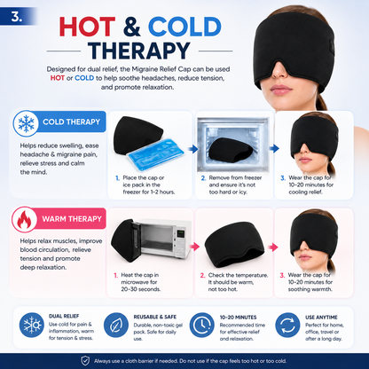 Migraine Relief Cap