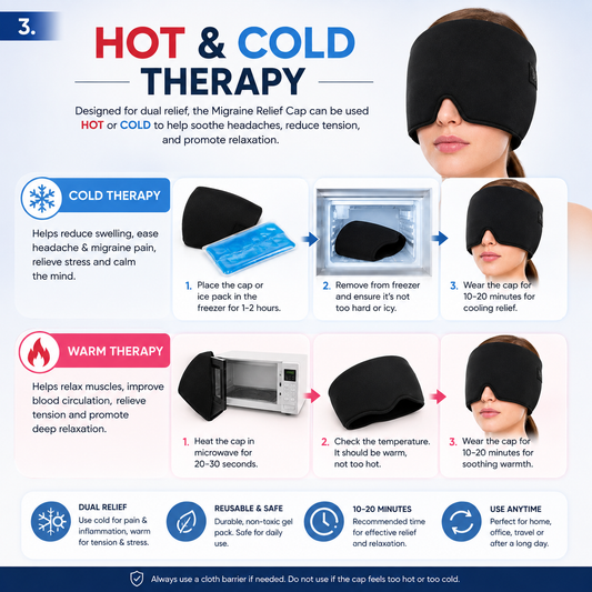 Migraine Relief Cap