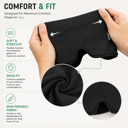 Migraine Relief Cap